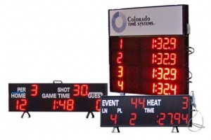 Mini-Scoreboard