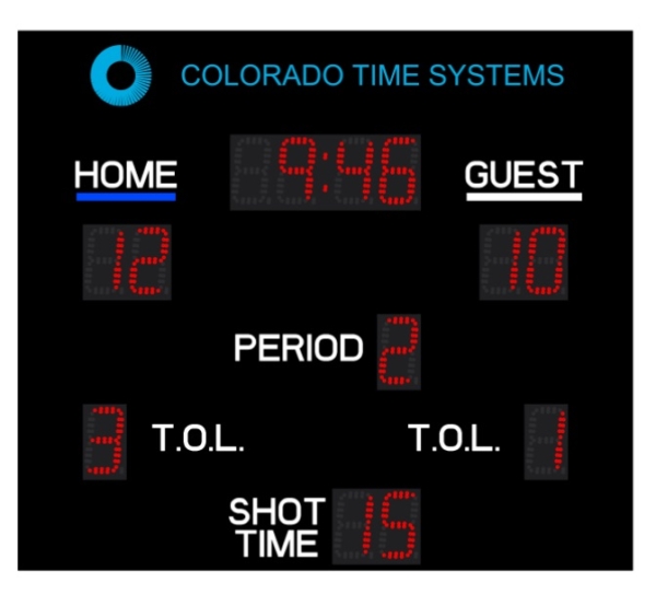 Otter-Water-Polo-Scoreboard
