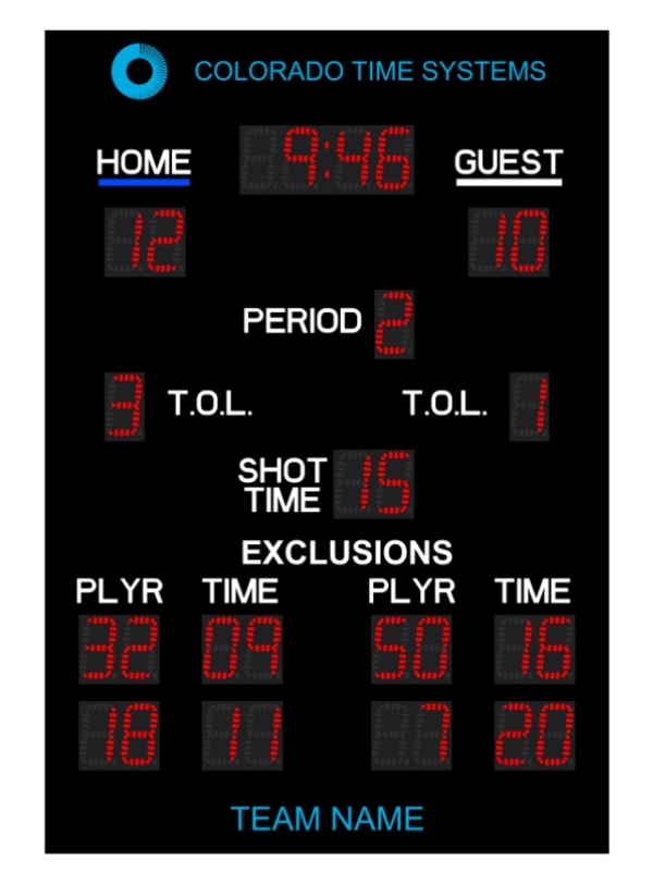 Otter-Water-Polo-Scoreboard-with-2-Exclusions
